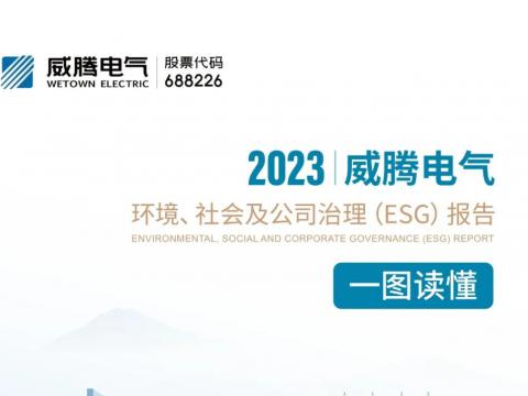 918博天堂电气宣布2023年ESG报告 践行经济社会周全协调可一连生长